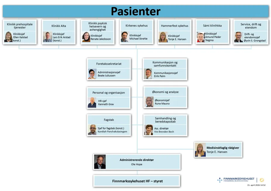 Grafisk brukergrensesnitt, applikasjon, PowerPoint