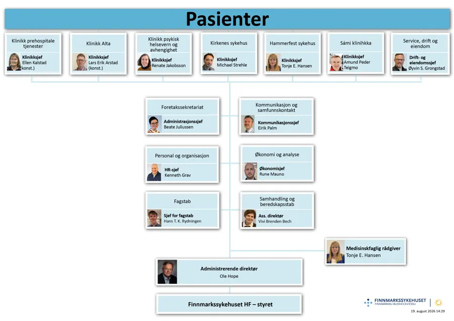 Grafisk brukergrensesnitt, applikasjon, PowerPoint