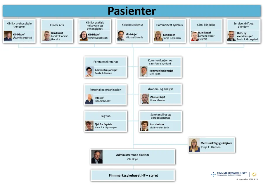 Grafisk brukergrensesnitt, applikasjon, PowerPoint