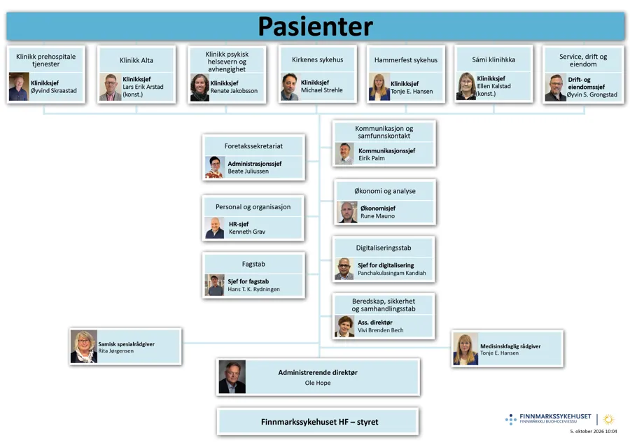 Grafisk brukergrensesnitt, applikasjon, PowerPoint